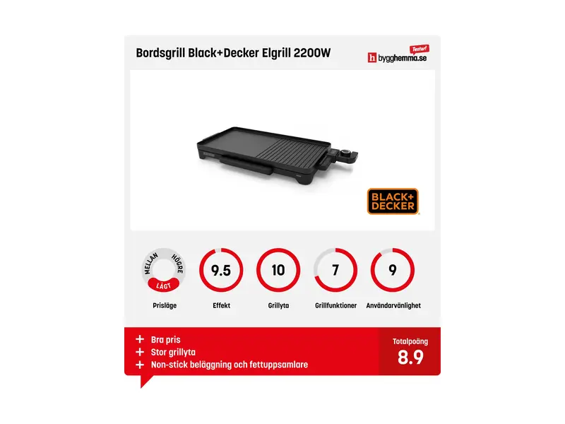Black+Decker Elgrill 2200W öppen grillplatta med non-stick